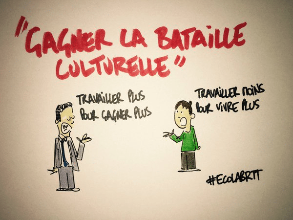 Mons Commune Pilote Pour La Reduction Du Temps De Travail